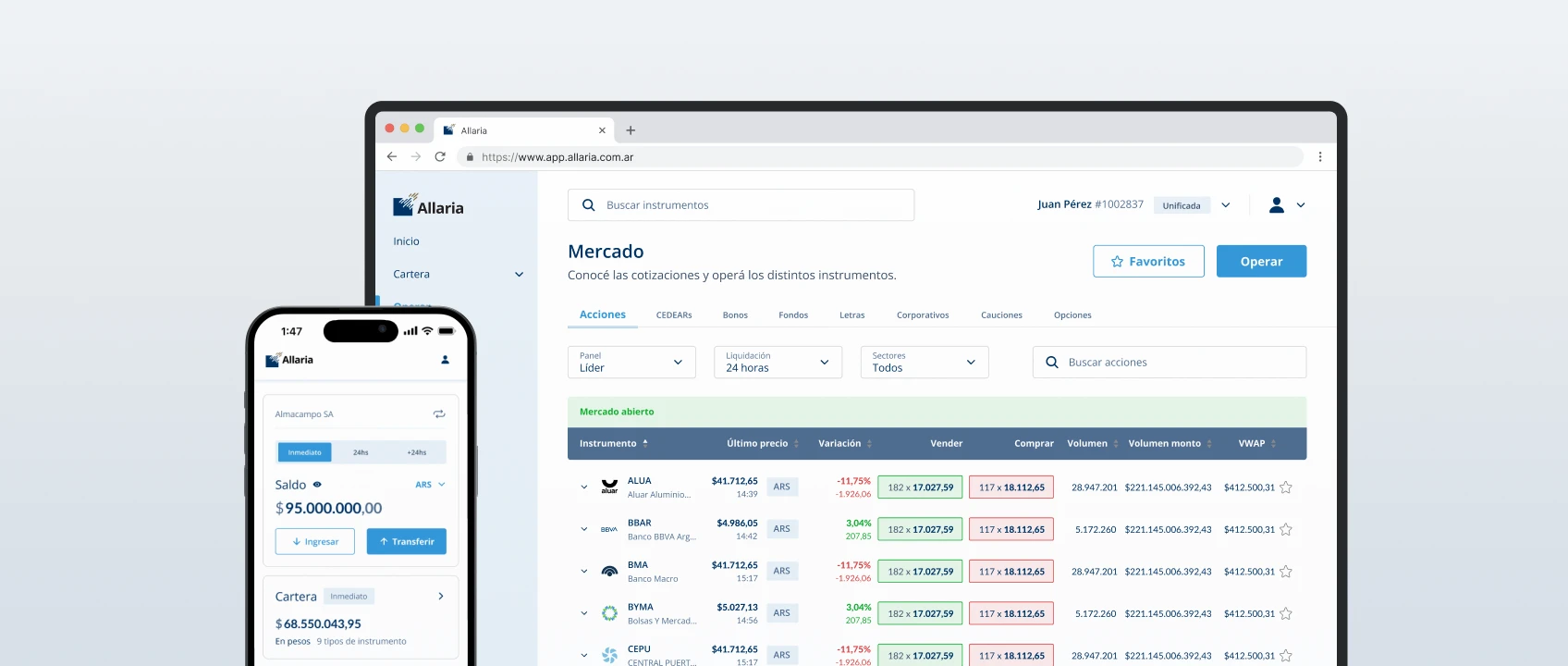Allaria platform